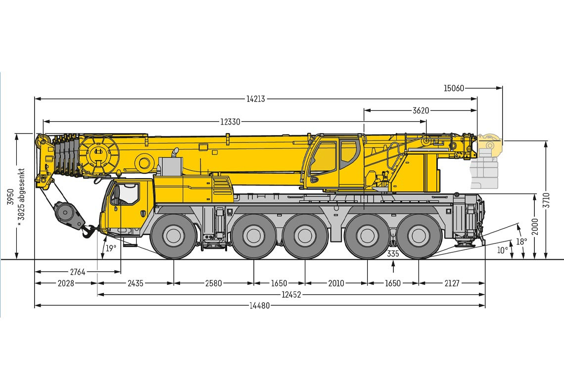 hoelzl_teleskop_mobilkran_150to_small_2
